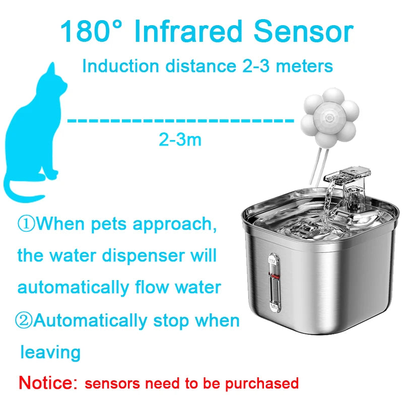 PET Water fountain