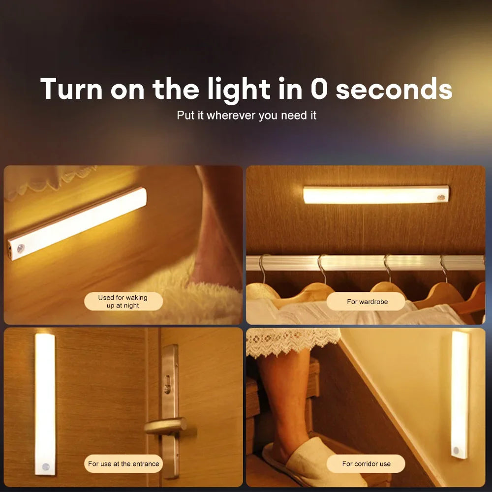 LED Motion Sensor Night Lights