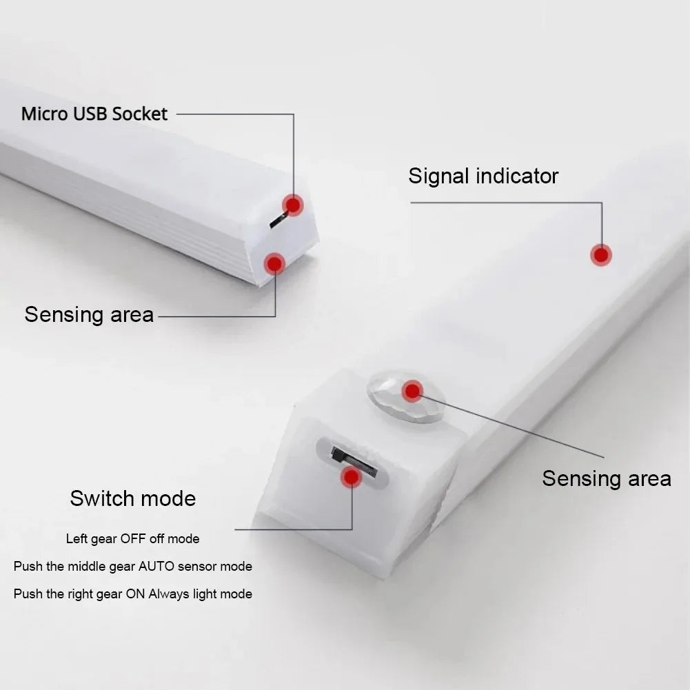 LED Motion Sensor Night Lights