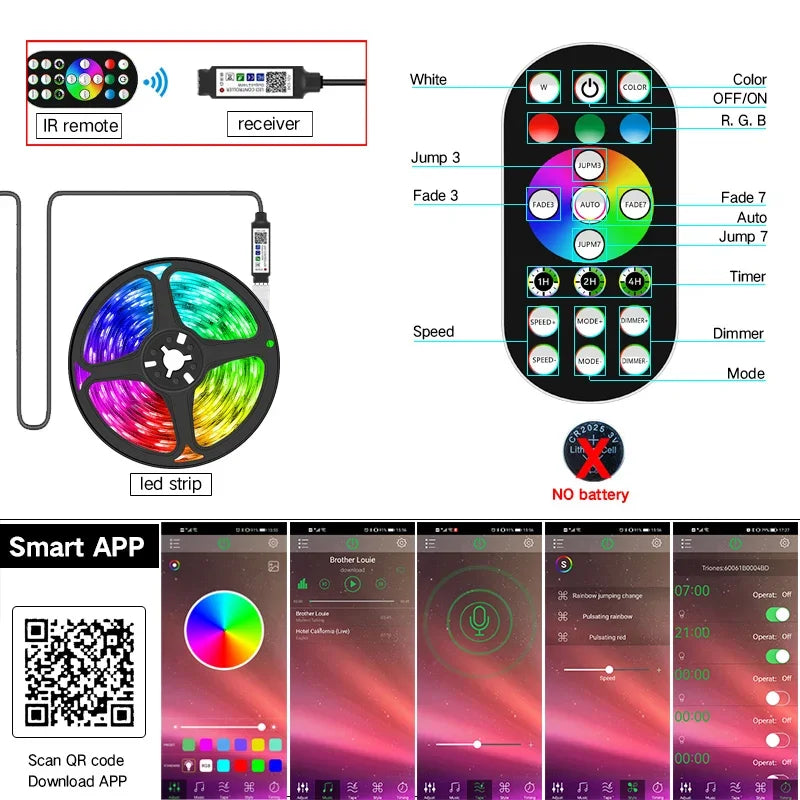 Bluetooth RGB LED Strip: USB Room Lighting